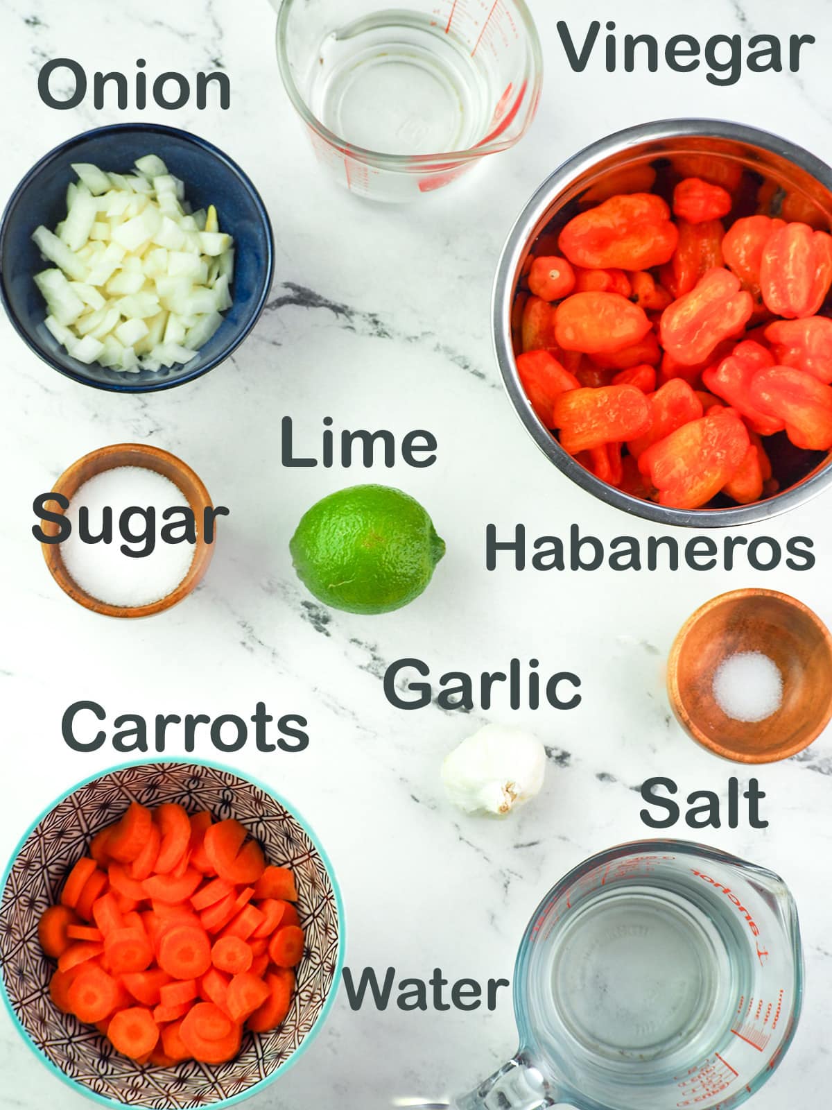 ingredients for habanero hot sauce